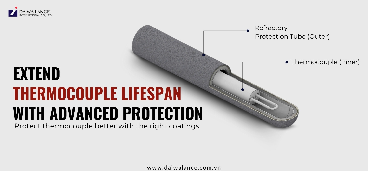 What is a Thermocouple Protection Tube? Its Crucial Role in Aluminum ...